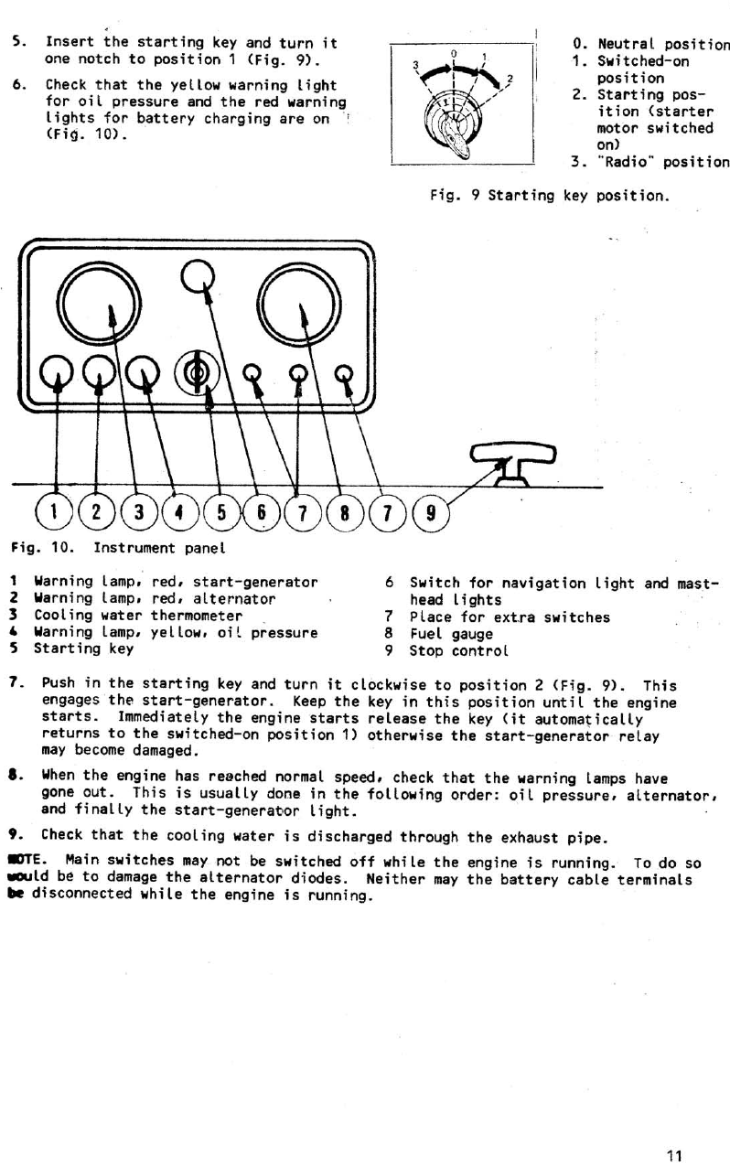 Fig. 9 Startschlüsselstellungen und Fig. 10 Instrumententafel der Albin Ballad